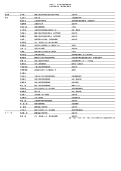 委員長 谷口修一 国家公務員共済組合連合会虎の門病院 血液内科
