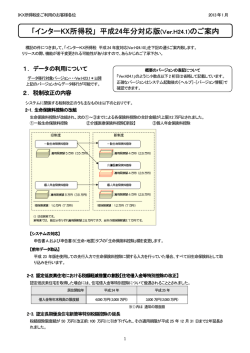 ｢インターKX所得税｣ 平成24年分対応版