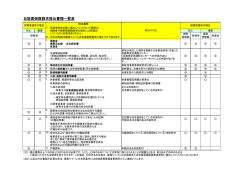 自賠責保険請求提出書類一覧表 - 損保ジャパン日本興亜