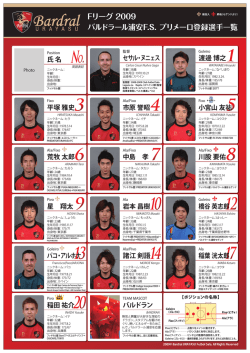Fリーグ 2009 バルドラール浦安F.S. プリメーロ登録選手一覧