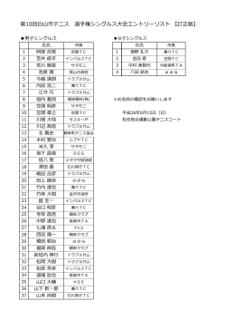 第10回白山市テニスっ選手権シングルス大会エントリーリスト 【訂正版】
