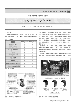 モジュラーマウンター - パナソニック