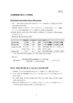 米国健康勧告値および試算値（PDF：366KB）