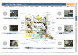 03 日常の保守点検 空調・換気設備 (pdf, 747.63KB) - 大阪市