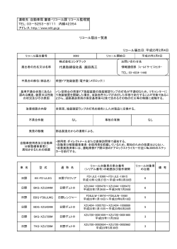 当社は国土交通省に下記につき、リコール届出を致しました。 - コシダテック