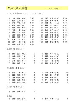 Ⅲ部 個人成績 - csn21