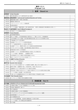 課題別研修案件リスト（PDF/49KB） - JICA
