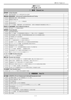 課題別研修案件リスト（PDF/49KB） - JICA
