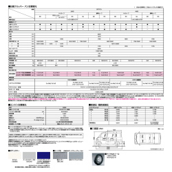 「クリッパー バン：諸元表」(PDF:296KB)