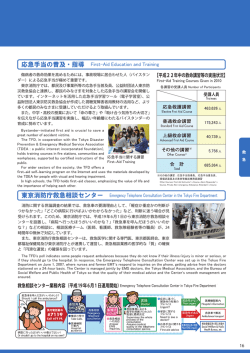 応急手当の普及・指導 First-Aid Education and Training - 東京消防庁