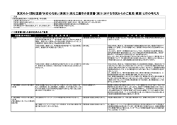 要望書（案）の修正を求めるご意見（PDFファイル 343KB） - 三鷹市