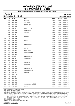 男子ロードU-40（PDF: 132KB） - BikeNavi GrandPrix：バイクナビ