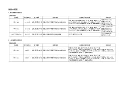 青海工場 4号キルン 処理施設の概要・測定箇所 (195KB)
