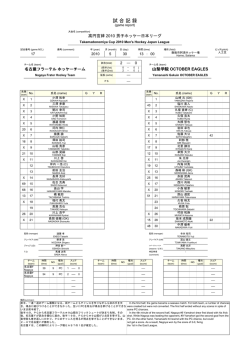 試合記録 - 日本ホッケー協会