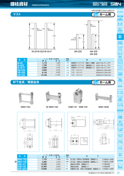 マスト 軒下金具／側面金具