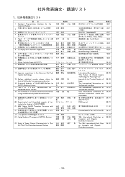 社外発表論文・講演リスト - デンソー