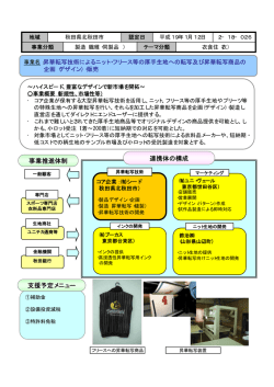連携体の構成 事業推進体制 支援予定メニュー - 中小企業ビジネス支援