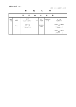 (5) 教員名簿：PDF（165KB） - 小田原女子短期大学