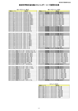 メスシリンダー コード変更対応表(pdf) - TGK