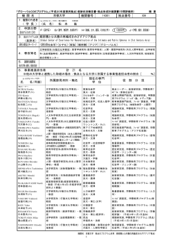 報告書 - 京都大学グローバルCOEプログラム