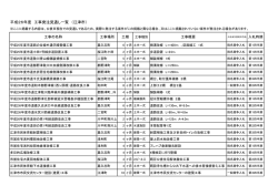 平成26年度 公共工事発注予定一覧 [PDF:206KB] - 江津市