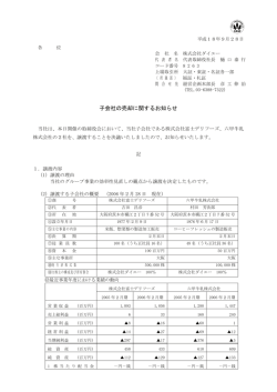 子会社の売却に関するお知らせ