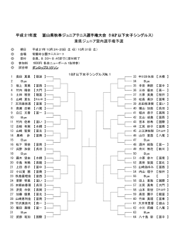 平成21年度 富山県秋季ジュニアテニス選手権大会（18才以下女子