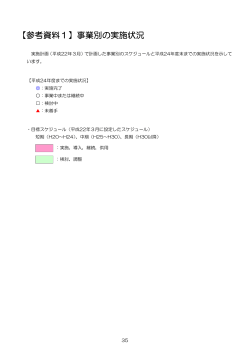 （案）に関するパブリックコメント実施について（9）（PDF形式  - 北九州市
