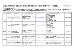 厚生労働大臣が登録している在宅就業支援団体一覧（平成26年9月13