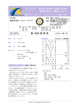 第1050回 - 別府市内4ロータリークラブ