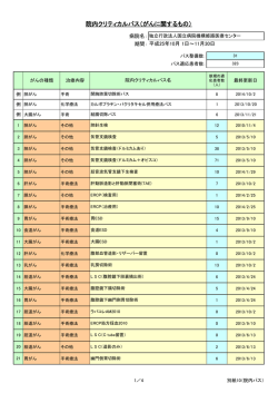 別紙10