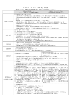 マイホームローン「家物語」説明書 - 尼崎信用金庫
