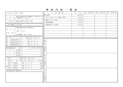 契 約 内 容 一 覧 表 - 武雄市