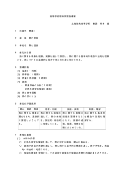 熱と温度