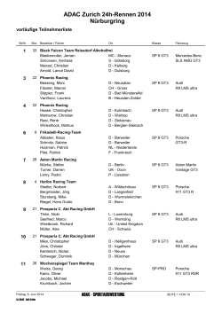 Vorläufige Teilnehmerliste 2014 - 24 Stunden Rennen Nürburgring