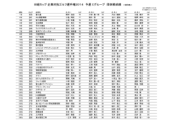 予選Cグループ成績一覧（PDF） - NIKKEI EVENTS GUIDE