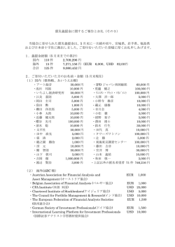 震災義援金に関するご報告とお礼（その3） - 日本証券アナリスト協会