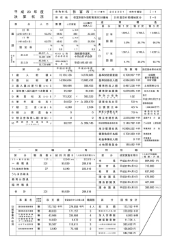 平成23年度決算カード （PDF版） - 弥富市