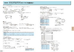 〔技術計算〕 タイミングベルトアイアンラバー &reg;タイプの選定方法 1