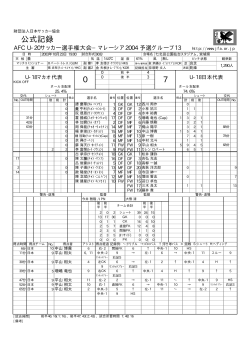 公式記録 7 0 - 日本サッカー協会