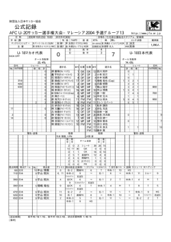 公式記録 7 0 - 日本サッカー協会