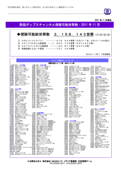 視聴可能総世帯数 3，158，143世帯 - 歌謡ポップスチャンネル