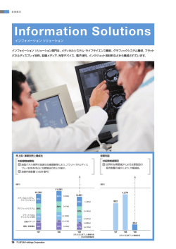 Information Solutions - FUJIFILM Holdings
