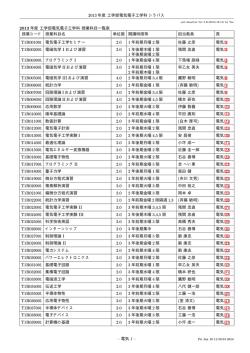 2013 年度 工学部電気電子工学科 シラバス 2013 年度 工学部電気電子