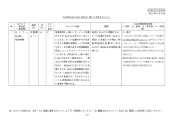 JAB RL364:2013 第4版 改訂案に対するパブリックコメント及び処置