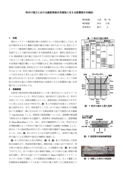 吹付け施工における鉄筋背面の充填性に与える影響因子の検討