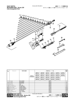 DIGIT DEPTH MICROMETERS, Series 229  - Mitutoyo