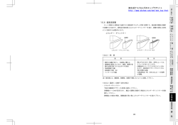 資 料 - AKchem.com