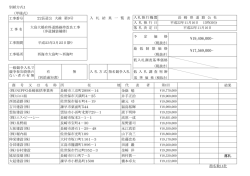 別紙方式1 （甲様式） 結果 落札 平成22年11月16日 13時30分 予 定 価