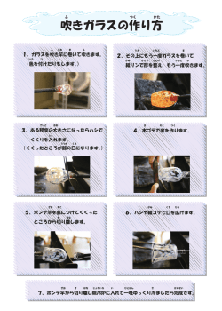 HP用 吹きガラスの作り方 コピーA4